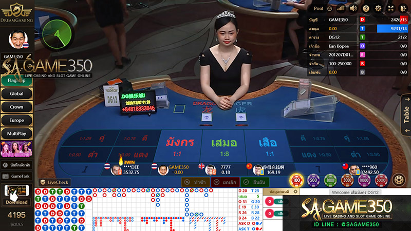 เสือมังกร DG Casino